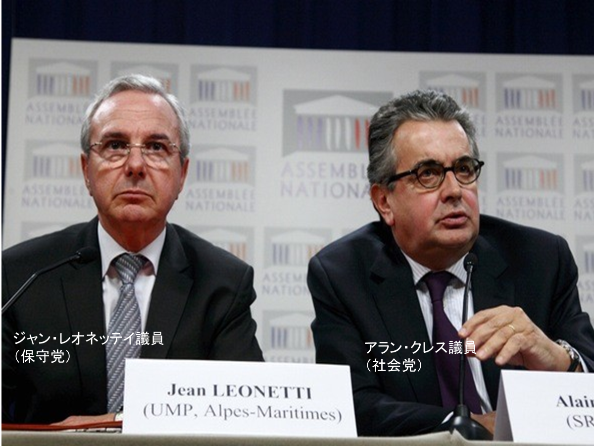 クレス・レオネッテイ法