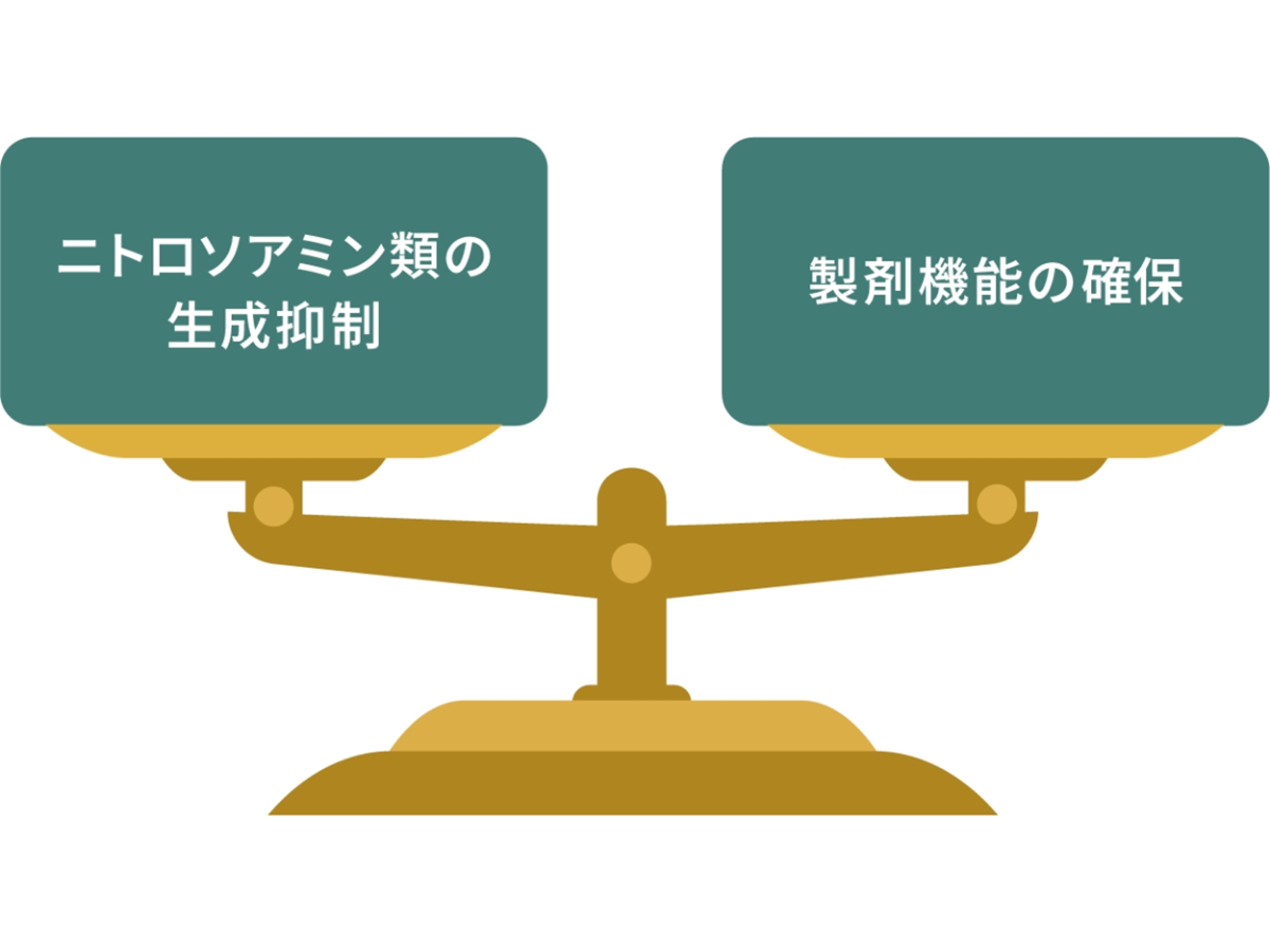 ニトロソアミン問題